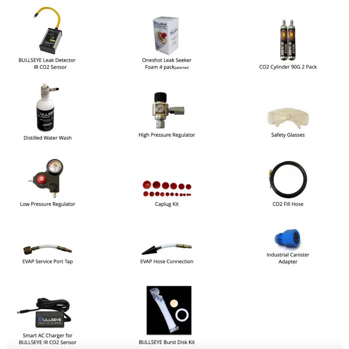 ATS BULLSEYE Leak Detector with IR Standard Kit - AE Tools & Computers