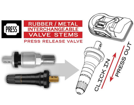 Autel MaxiTPMS ITS600 with 20 MX 1 sensors - AE Tools & Computers