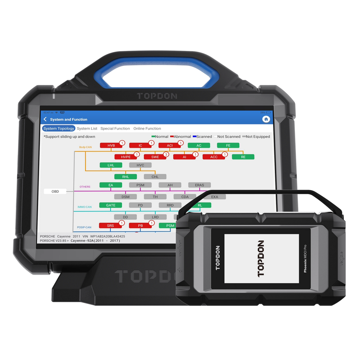 Phoenix MAX with 13.3-inch display showing diagnostic data with MDCI