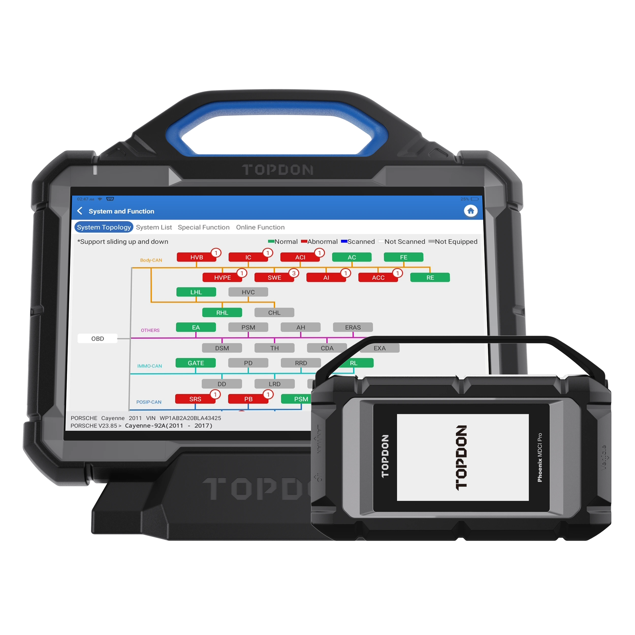 Phoenix MAX with 13.3-inch display showing diagnostic data with MDCI