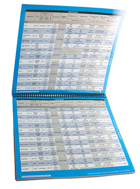 TPMS Relearn Chart for Domestic & Imports - AE Tools & Computers