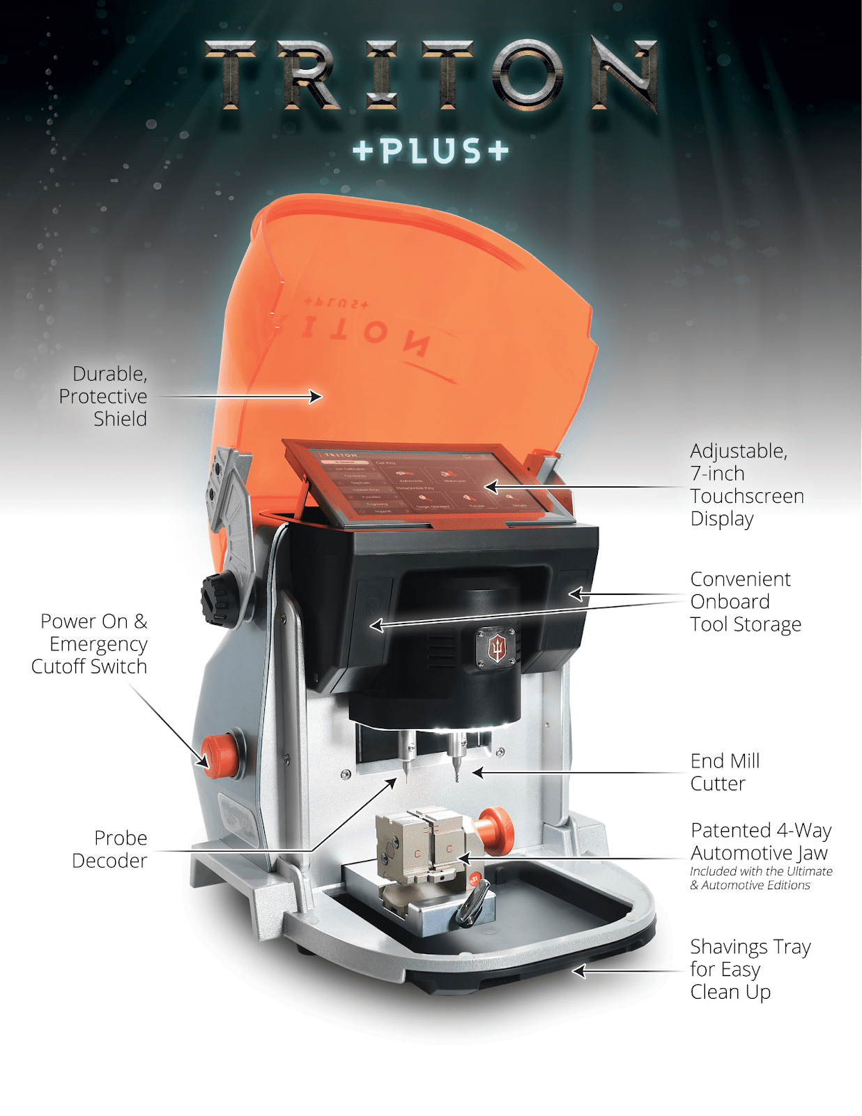 Triton Plus spec sheet showing the unique features