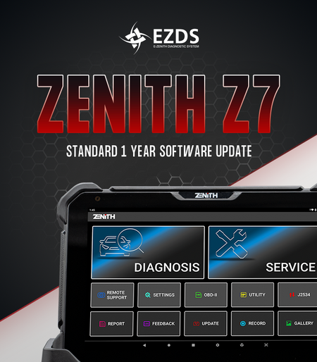 Zenith Z7 Software renewal